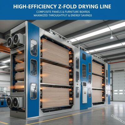 Lini Pengeringan Z-Fold Efisiensi Tinggi untuk Panel Komposit & Papan Furnitur - Maksimalkan Throughput & Penghematan Energi