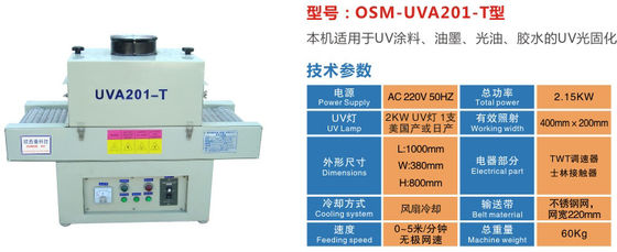 5m / Min 2.15KW Uv Led Spot Curing System Dengan 1.5 Cold Rolled Plates