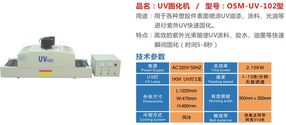 2.15KW 13m / Min Sistem Konveyor Curing Uv Led Hitam Instan