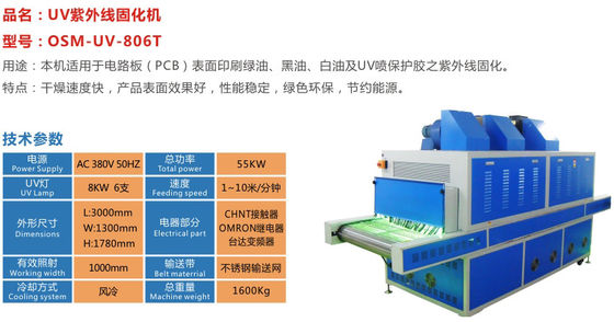 380V 50HZ Biru 55KW Uv Light Curing System Emergency Switches