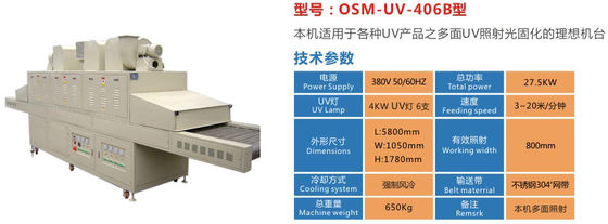 800mm lebar 27.5KW Uv Spot Curing System Pendingin Udara Paksa