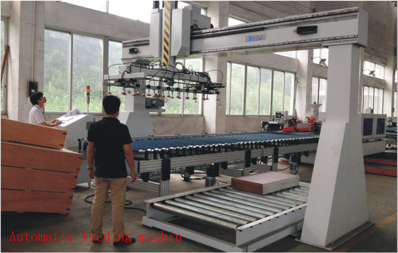 Wide Coating Uv Mesin Bongkar Muat Otomatis 4KW 1600mm