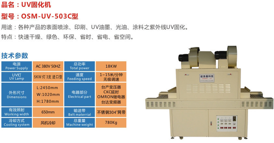 Sablon / Cetak Offset / Mesin Cetak UV Curing Letterpress